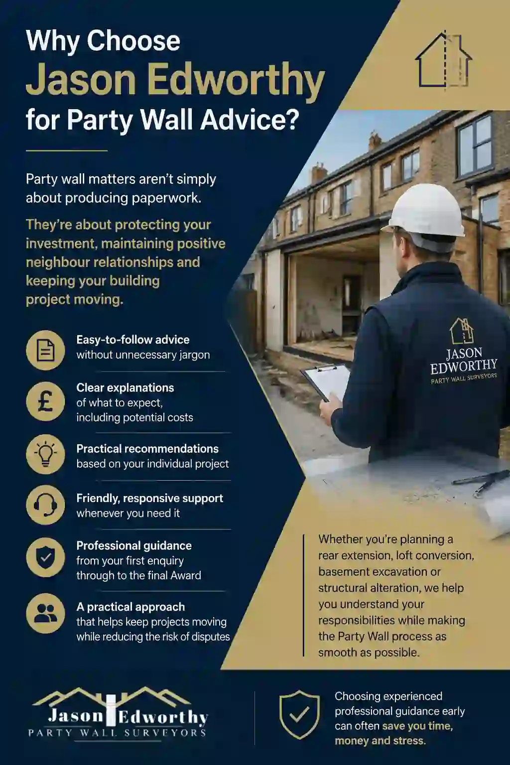Why Choose Jason Edworthy for Party Wall Advice Walsall?